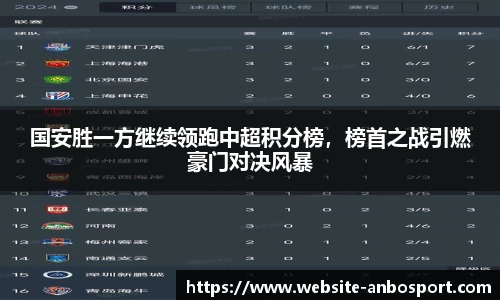安博体育公司